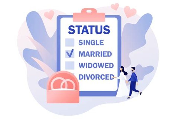 Is Vito Scalia Still Married? Uncover His Marital Status