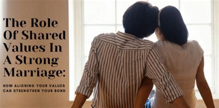 Marriage, Family, And Shared Values
