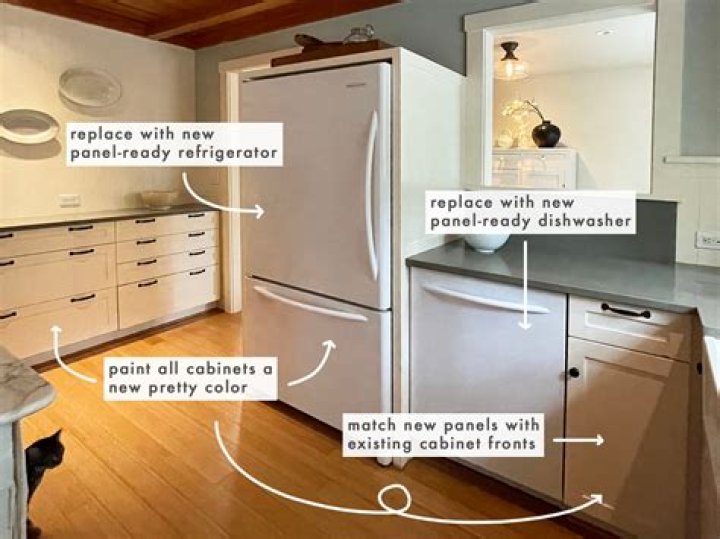 The Guide To Woman's Panel-Ready Fridge