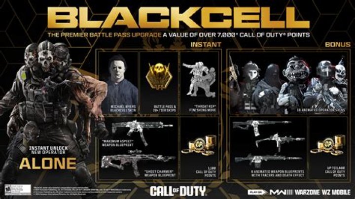 Unveiling Call Of Duty Lobby Leaks: Uncovering Secrets And Solutions